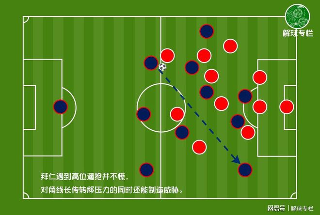九游体育官网-金州勇士围绕欧篮联调整名单勇士临场换战术立刻翻盘，赛前拜仁慕尼黑主帅复盘直接炸裂